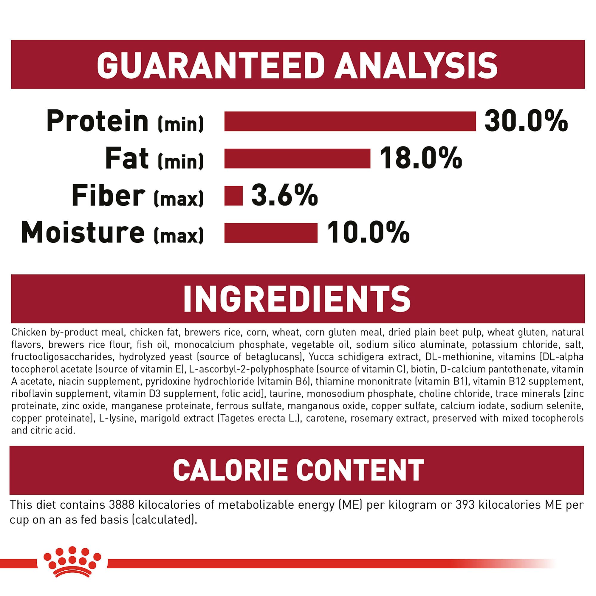 Foto 7 pulgar | Alimento Para Perros Royal Canin Size Health Nutrition Para Cachorros Medianos De 1,8 Kg - Venta Internacional.