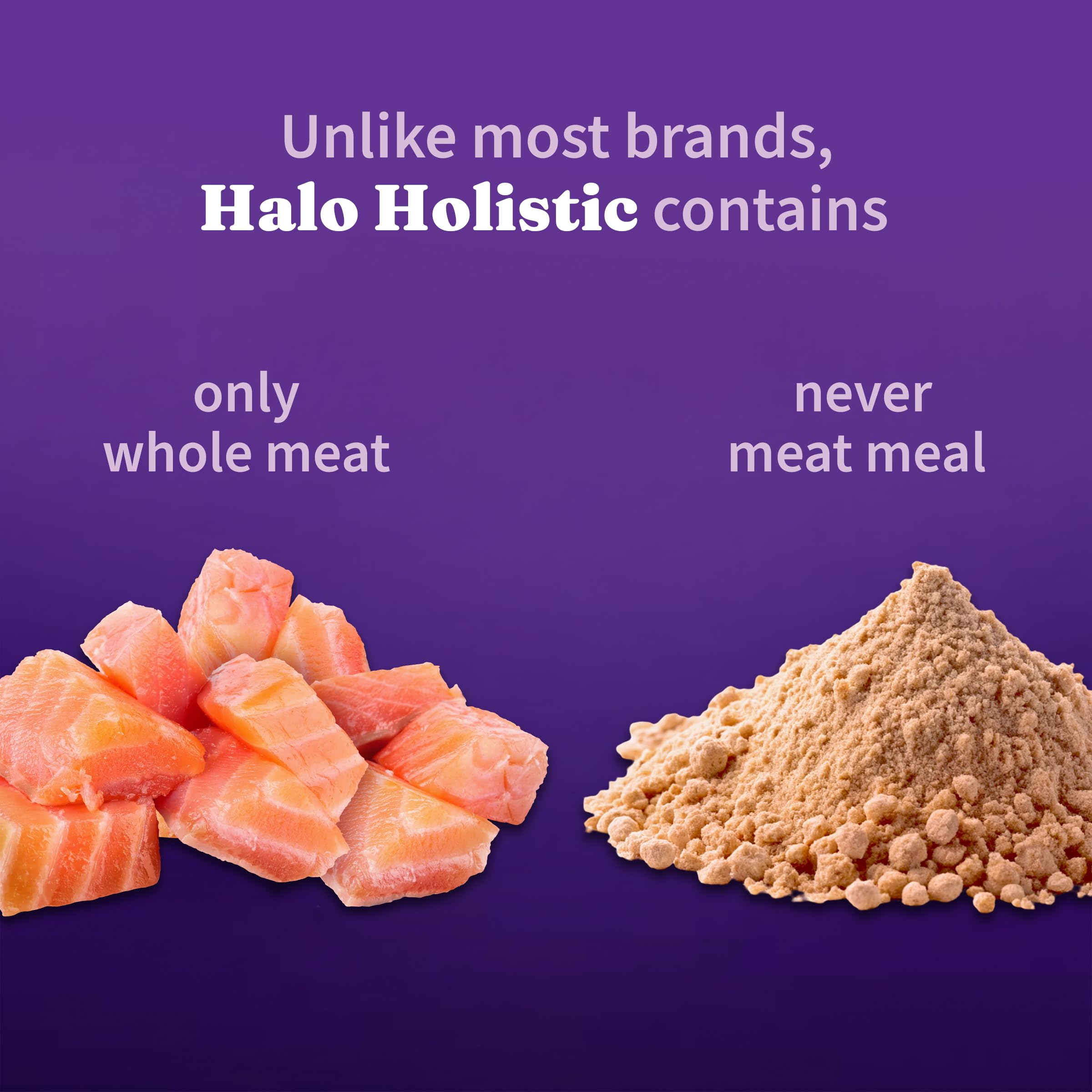 Foto 4 pulgar | Alimento Para Perros Halo Holistic, Salmón Y Pescado Blanco Capturados En Estado Salvaje, 1,6 Kg - Venta Internacional.