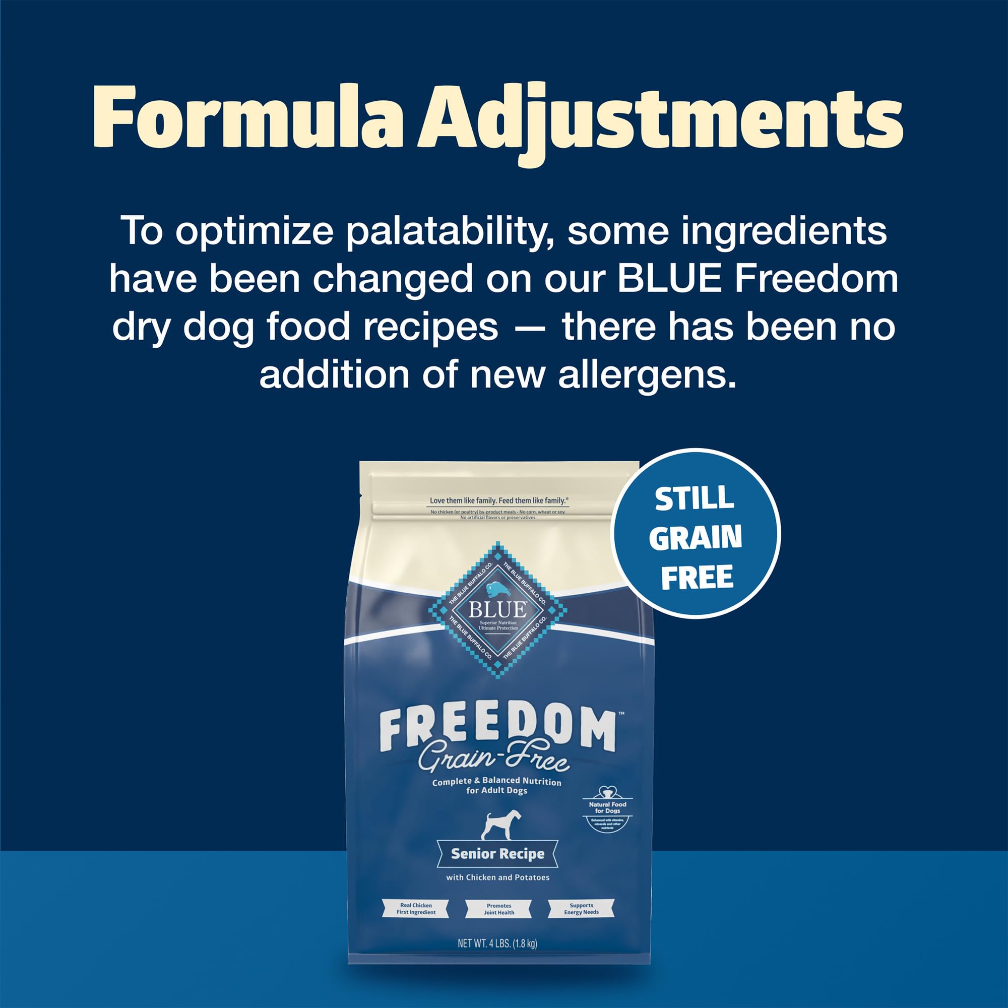 Foto 3 pulgar | Comida Para Perros Blue Buffalo Freedom Senior, Sin Cereales, Bolsa De 1,8 Kg - Venta Internacional.
