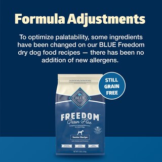 Foto 2 | Comida Para Perros Blue Buffalo Freedom Senior, Sin Cereales, Bolsa De 1,8 Kg - Venta Internacional.