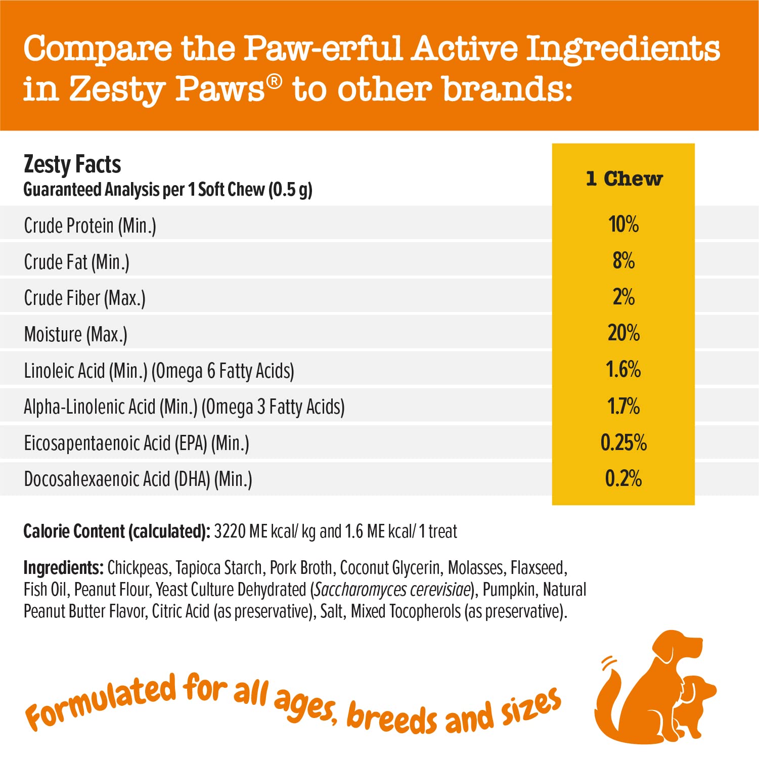 Foto 5 pulgar | Training Treats Zesty Paws Healthy Para Perros Con Músculos De La Articulación De La Cadera - Venta Internacional.