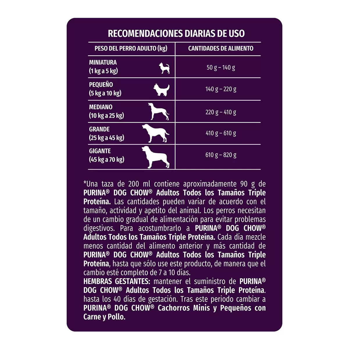 Foto 5 pulgar | Alimento para Perro Purina Dog Chow Adulto 18 kg