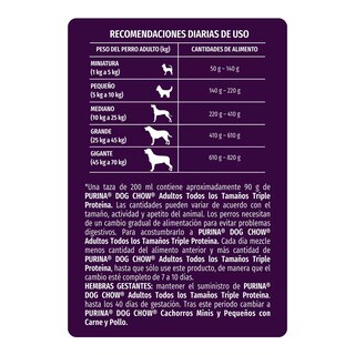 Foto 4 | Alimento para Perro Purina Dog Chow Adulto 18 kg