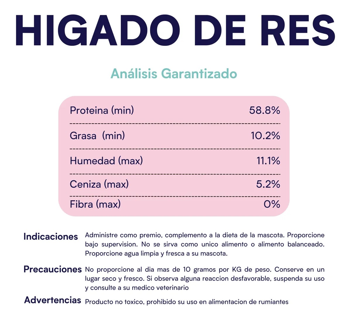 Foto 5 pulgar | The Pets Club Premios Higado De Res Para Perros 120g Pack De 12pz