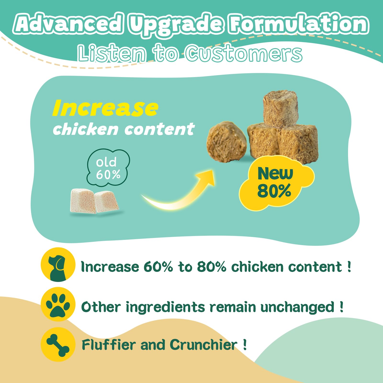 Foto 5 | Probióticos Para Perros Zebora Digestive Health 120 Chews 6b Cfu - Venta Internacional.