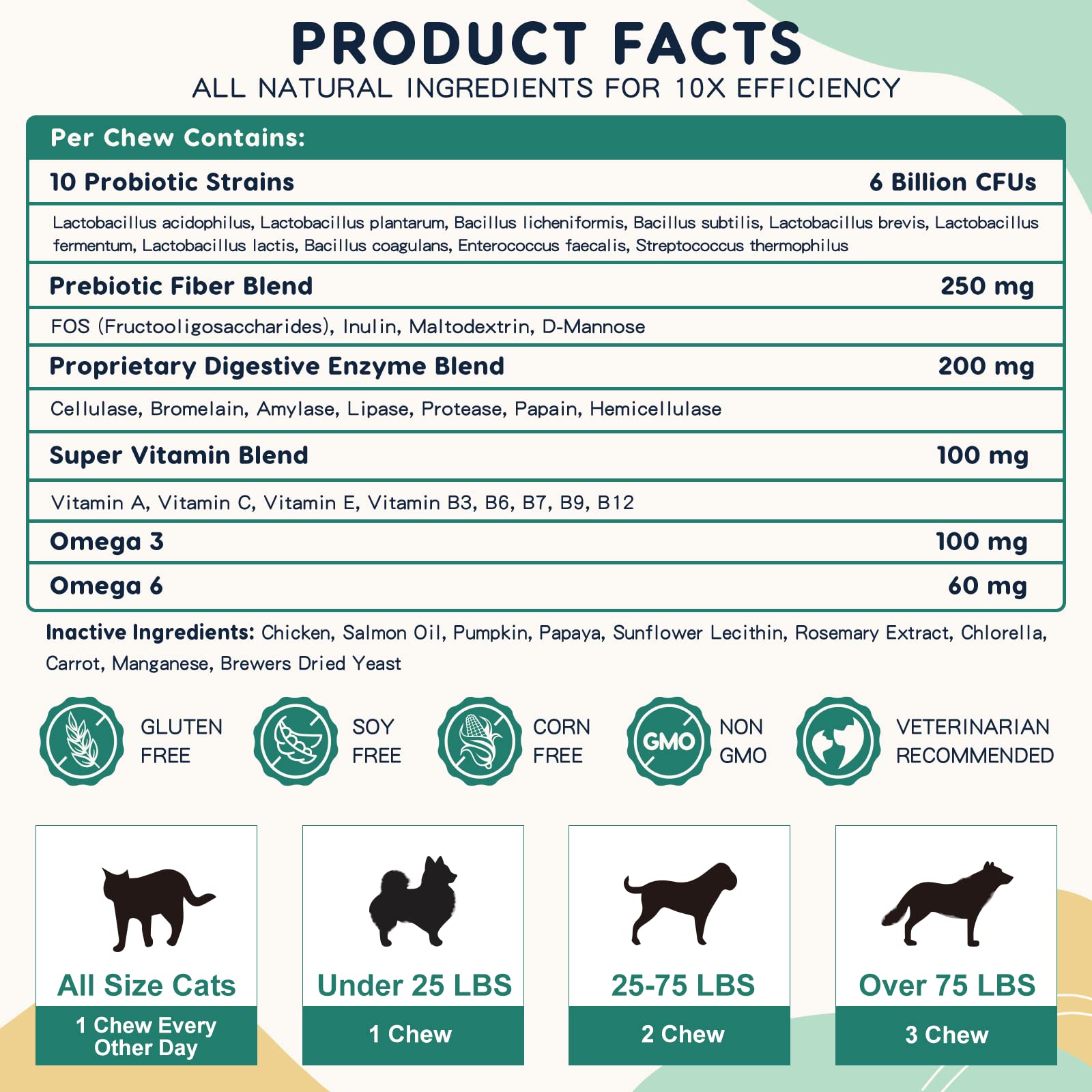 Foto 7 pulgar | Probióticos Para Perros Zebora Digestive Health 120 Chews 6b Cfu - Venta Internacional.