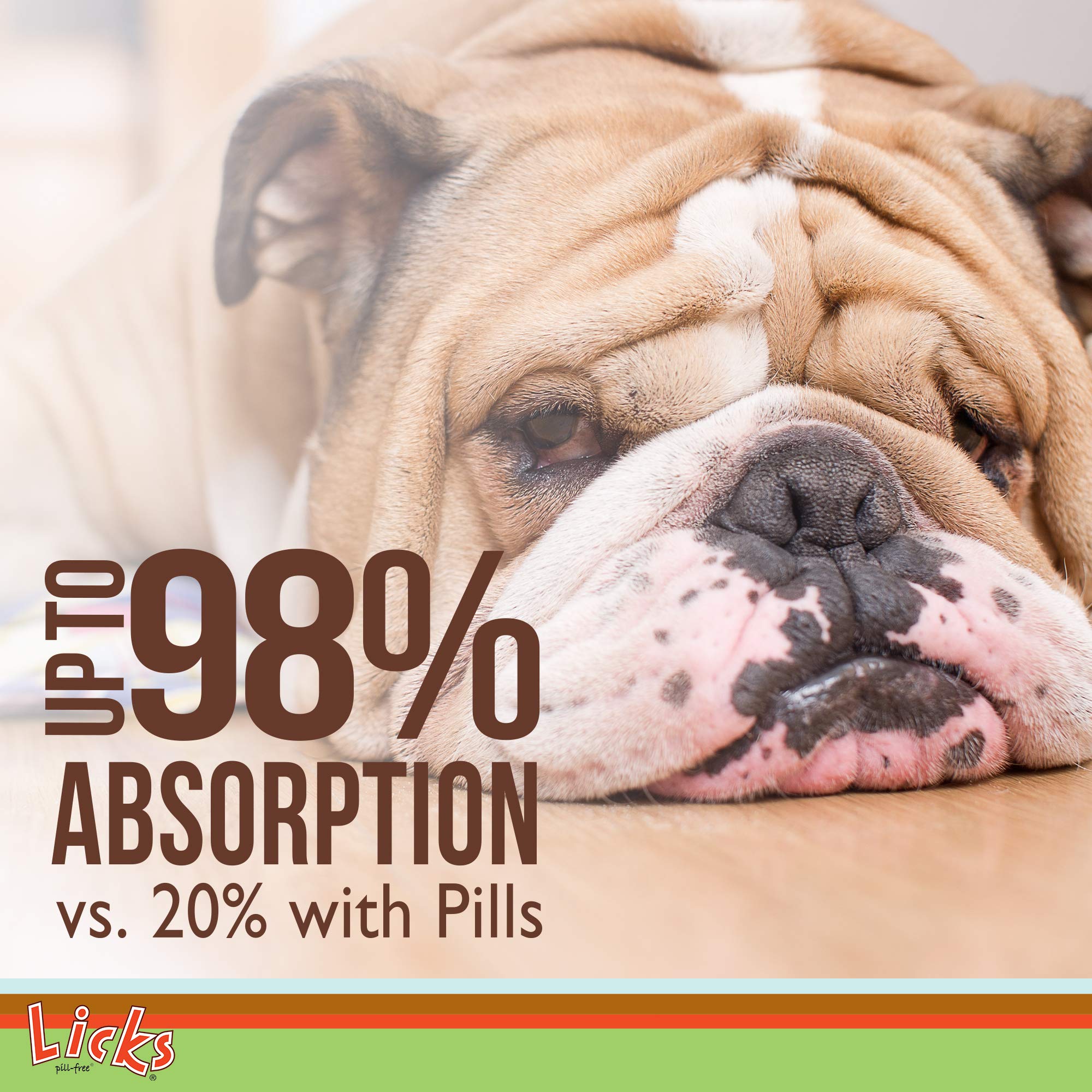 Foto 6 pulgar | Supplement Licks Digestion Para Perros Sin Pastillas, 30 Paquetes De Gel - Venta Internacional.
