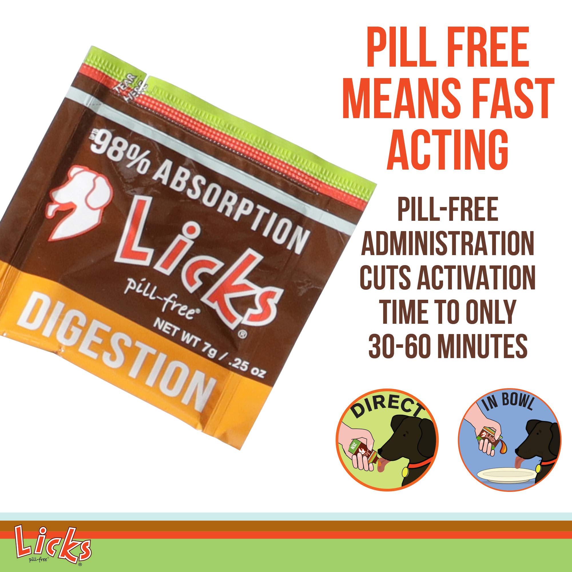 Foto 7 pulgar | Supplement Licks Digestion Para Perros Sin Pastillas, 30 Paquetes De Gel - Venta Internacional.