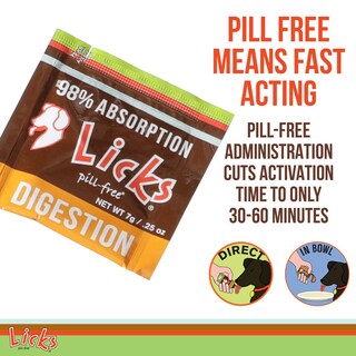 Foto 6 | Supplement Licks Digestion Para Perros Sin Pastillas, 30 Paquetes De Gel - Venta Internacional.