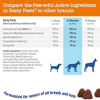 Foto 4 | Suplemento Zesty Paws Advanced Cognition Para Perros Mayores, 90 Unidades - Venta Internacional.