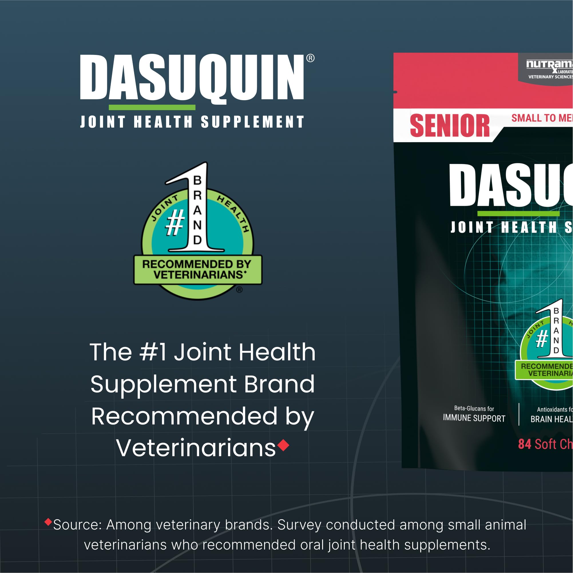 Foto 4 | Suplemento Para La Salud De Las Articulaciones Nutramax Dasuquin Para Perros Mayores - Venta Internacional.