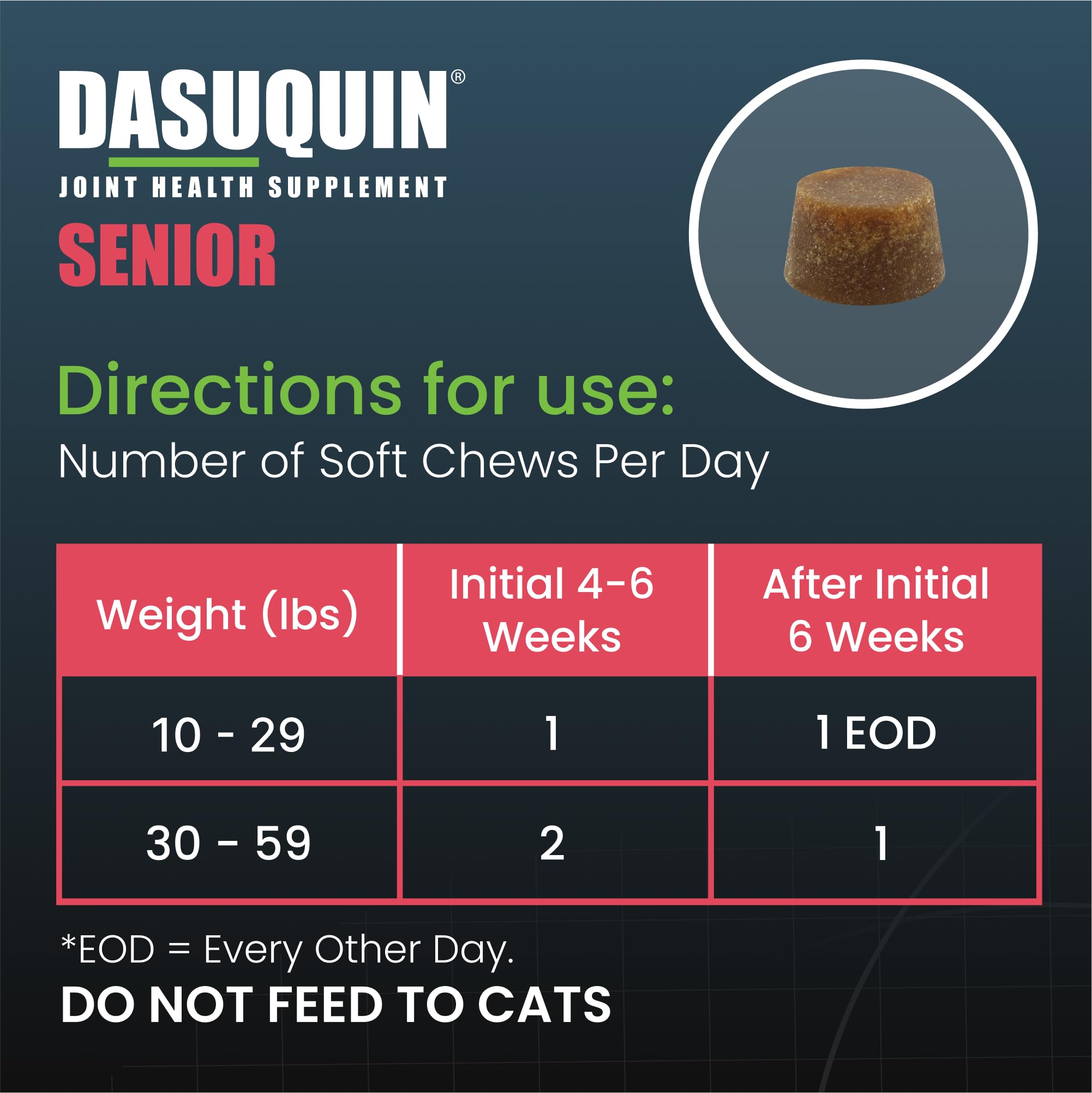 Foto 6 | Suplemento Para La Salud De Las Articulaciones Nutramax Dasuquin Para Perros Mayores - Venta Internacional.