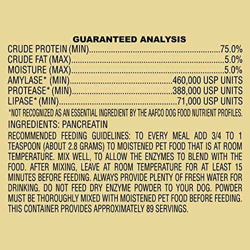 Foto 4 | Suplemento Pan-tenex Digestive Enzymes 250 G Para Perros - Venta Internacional.