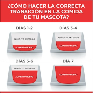 Foto 5 | Hill's Science Diet Canino Adult Small Bites (perros