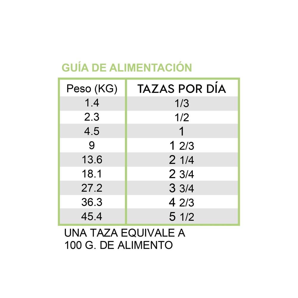Foto 4 pulgar | Alimento para Perro Diamond Adulto Care Sensitive Skin 3.63 kg