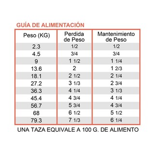 Foto 3 | Diamondcareformula Por Adult Dogs 11.33 Kg