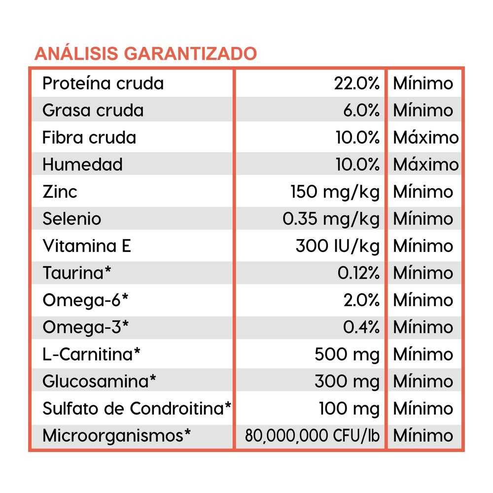 Foto 3 pulgar | Diamondcareformula Por Adult Dogs 3.63 Kg