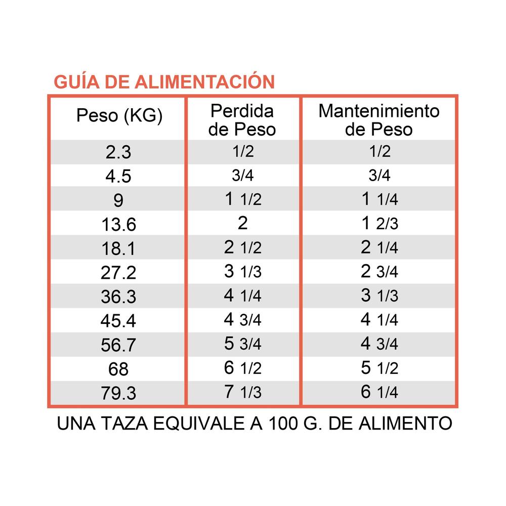 Foto 4 pulgar | Diamondcareformula Por Adult Dogs 3.63 Kg