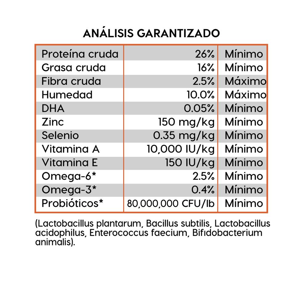 Foto 4 pulgar | Diamondnaturals Chiken & Rice Formula 18.14 Kg