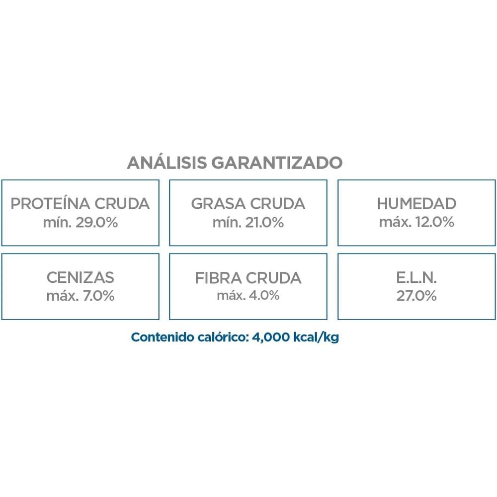 Foto 4 pulgar | Nupec First Care 2kg Sellado Original