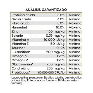 Foto 3 | Diamondnaturals Lamb & Rice Formula13.58 Kg