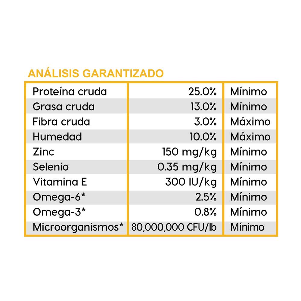 Foto 3 pulgar | Diamondcareformula Por Adult Dogs 3.63 Kg
