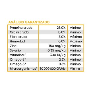 Foto 2 | Diamondcareformula Por Adult Dogs 3.63 Kg