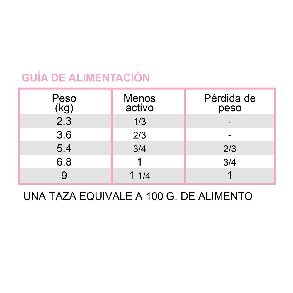 Foto 4 pulgar | Diamondcareformula Por Adult Cats6.8 Kg