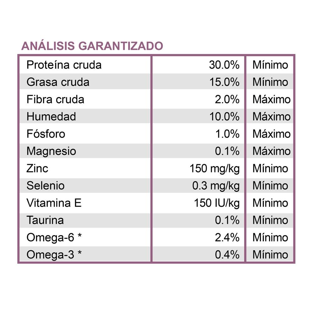 Foto 3 pulgar | Diamondcareformula Por Adult Cats 6.8 Kg