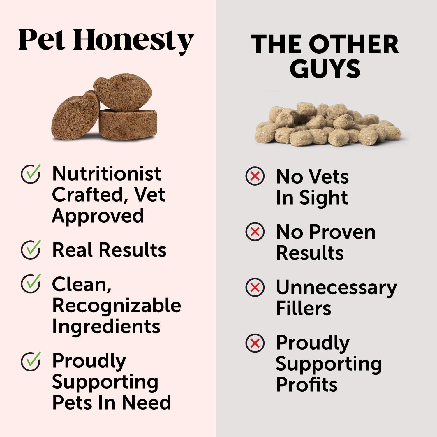 Foto 7 | Suplemento Para Articulaciones De Perro Pet Honesty Hip & Joint Health, 180 Unidades - Venta Internacional.