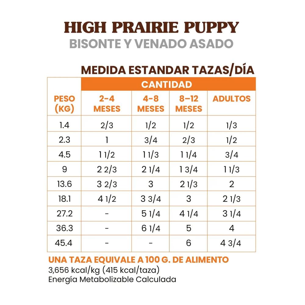 Foto 5 pulgar | Taste Of The Wild Bisonte Y Venado Asado 2.28 Kg