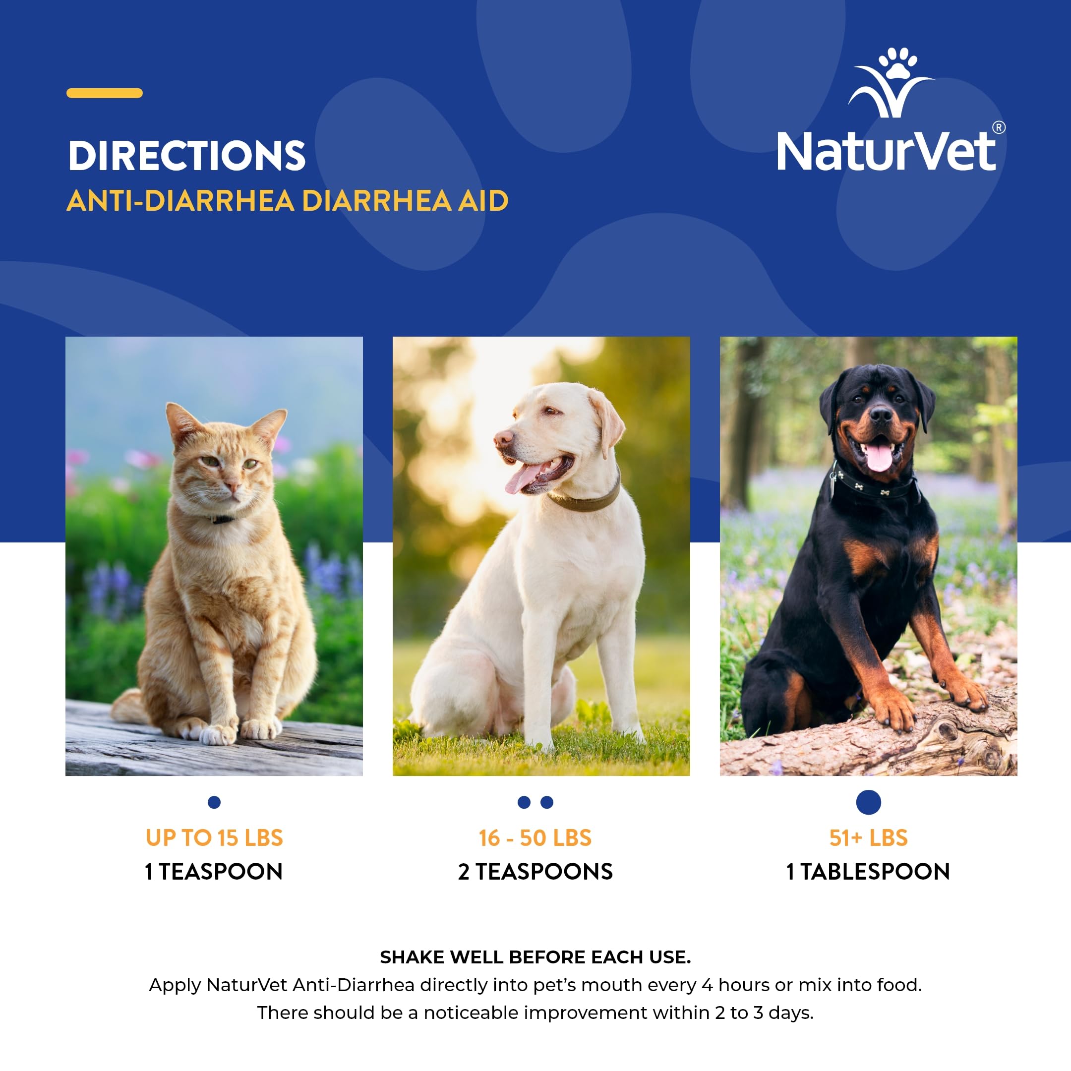 Foto 6 | Suplemento Para Mascotas Naturvet, Líquido Antidiarreico, 240 Ml, Para Perros Y Gatos - Venta Internacional.