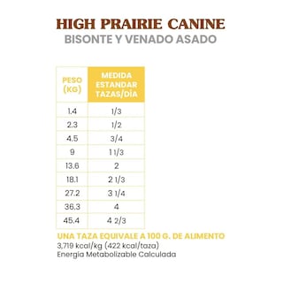 Foto 4 | Taste Of The Wild Bisonte Y Venado Asado 6.3 Kg