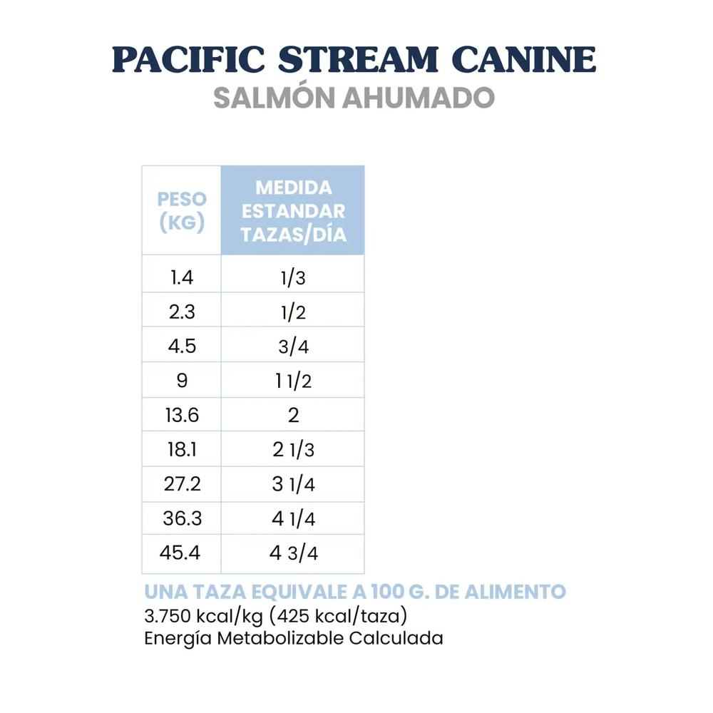 Foto 5 pulgar | Taste Of The Wild Salmon Ahumado 6.3 Kg