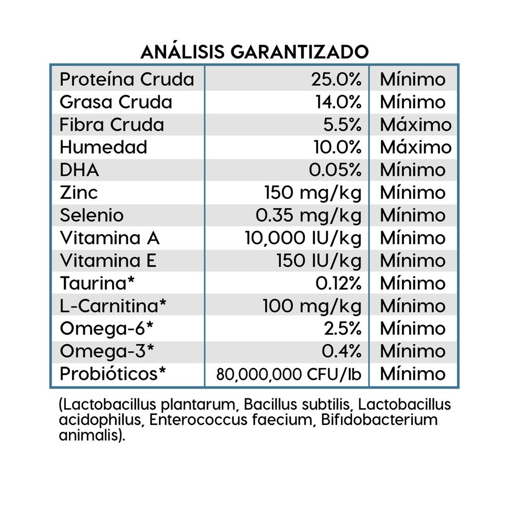 Foto 4 pulgar | Alimento para Perro Diamond 6.79 kg