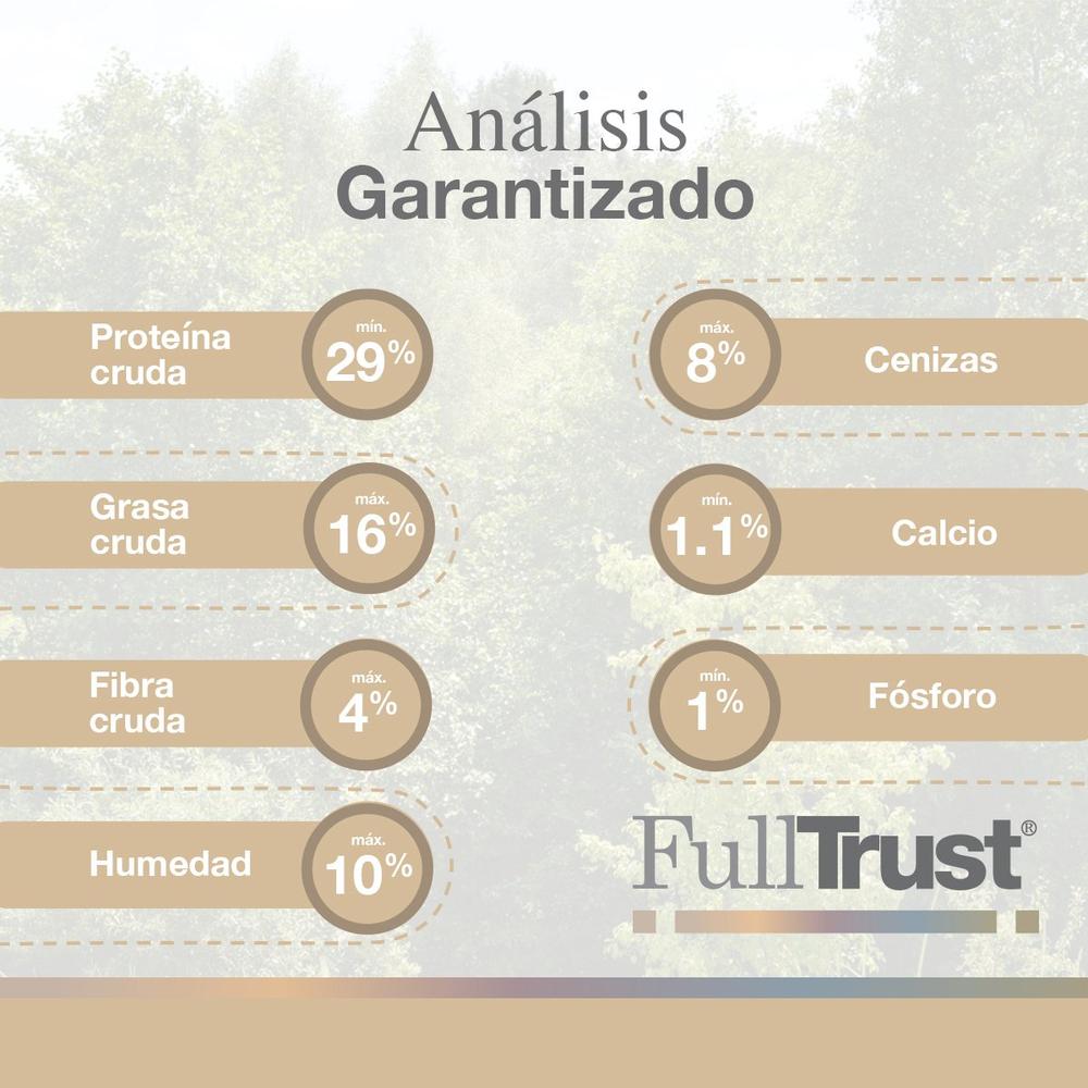 Foto 4 | Fulltrust Cachorro Razas Pequeñas 8 Kg