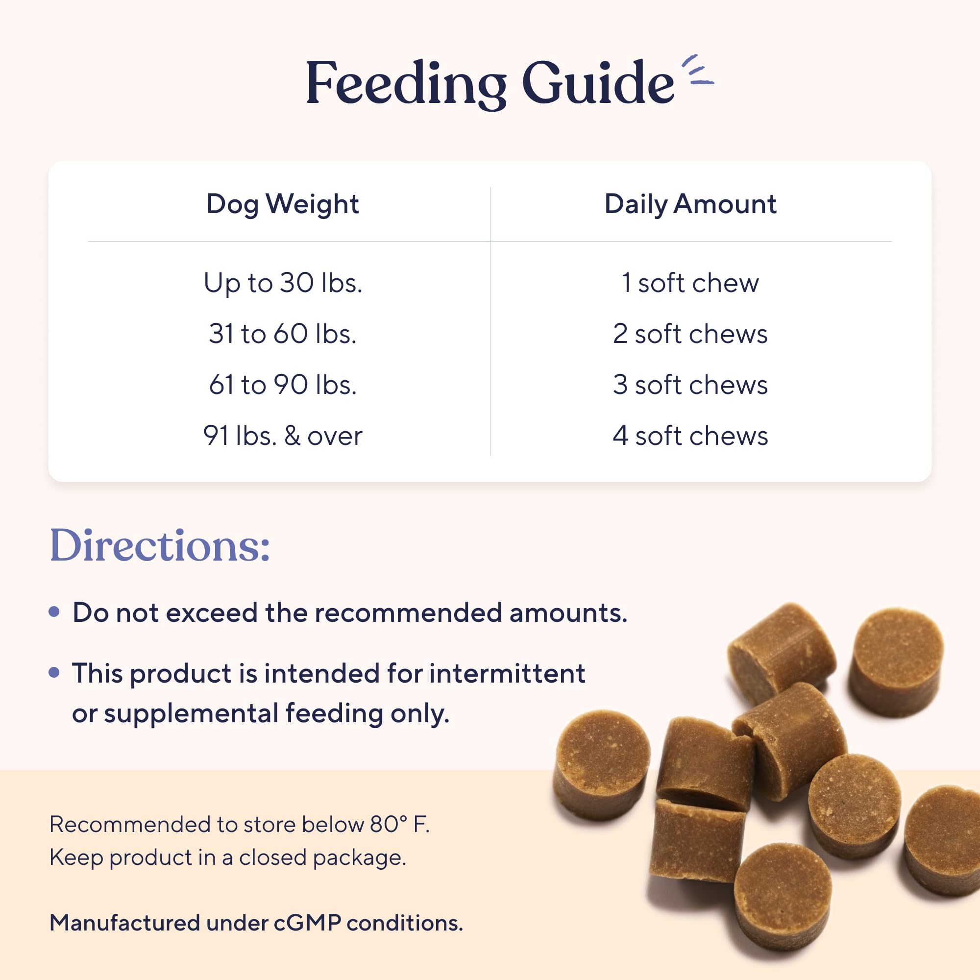 Foto 5 | La Glándula Anal Del Perro Mastica Mantequilla De Maní Pawfy 30 Suplementos - Venta Internacional.
