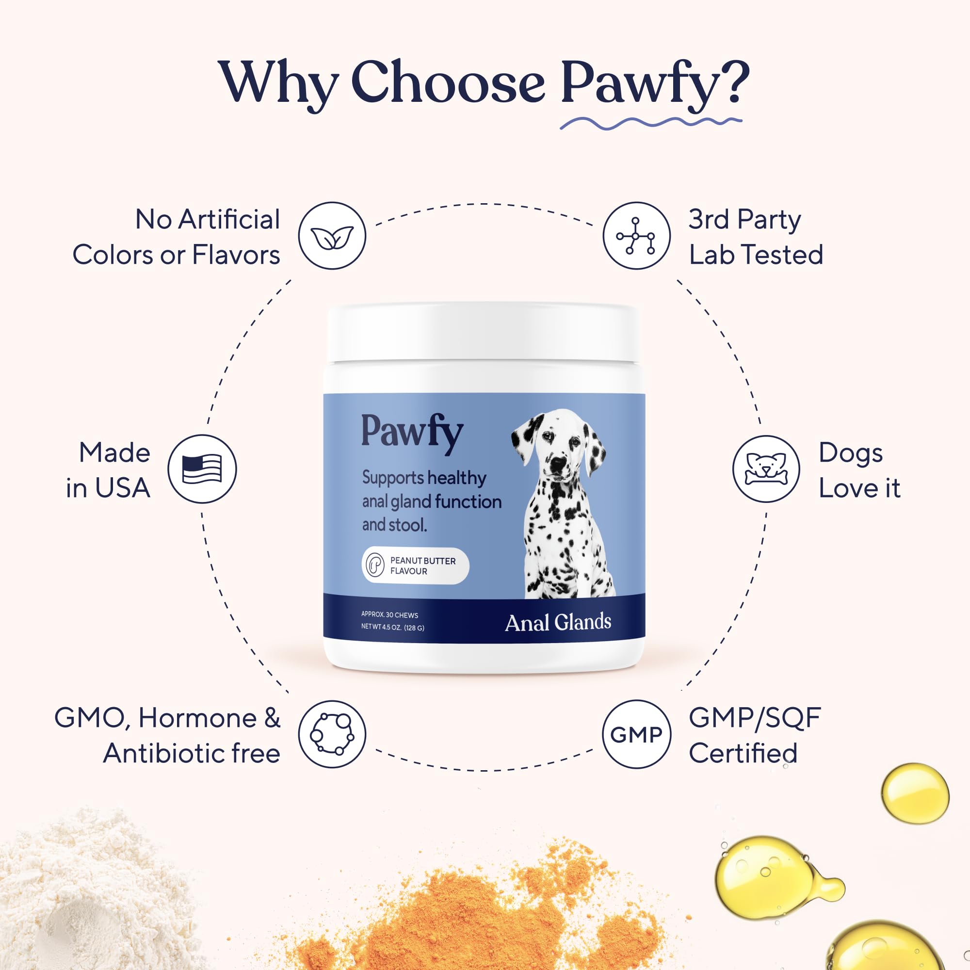 Foto 6 | La Glándula Anal Del Perro Mastica Mantequilla De Maní Pawfy 30 Suplementos - Venta Internacional.