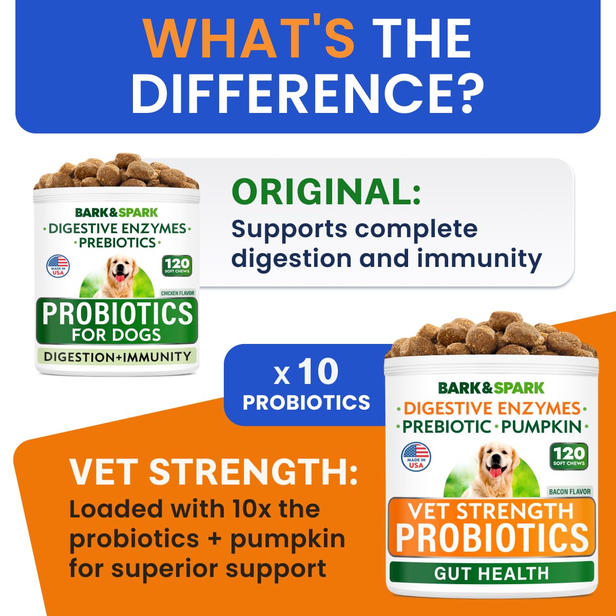 Foto 3 pulgar | Masticables Probióticos Y Enzimas Digestivas Para Perros Bark&spark - Venta Internacional.
