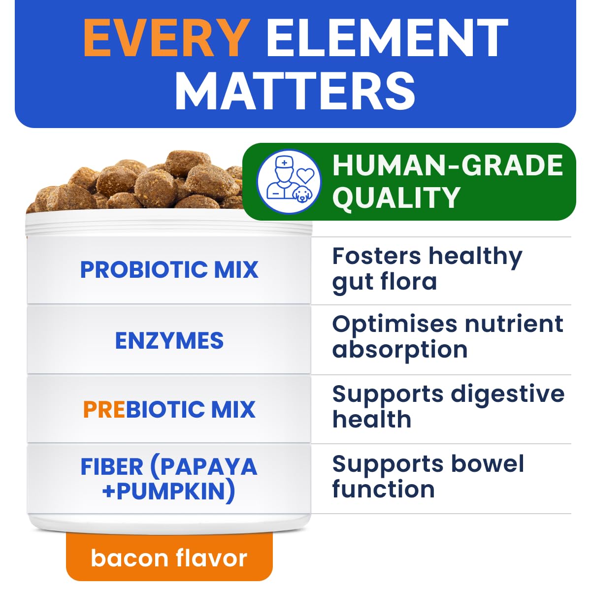 Foto 4 | Masticables Probióticos Y Enzimas Digestivas Para Perros Bark&spark - Venta Internacional.