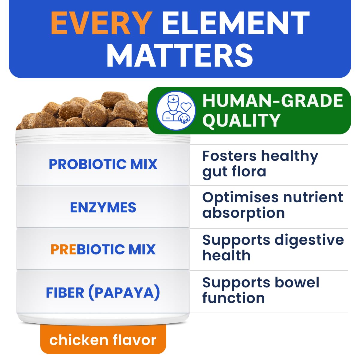 Foto 3 | Suplemento De Probióticos Y Enzimas Digestivas Para Perros Bark&spark - Venta Internacional.