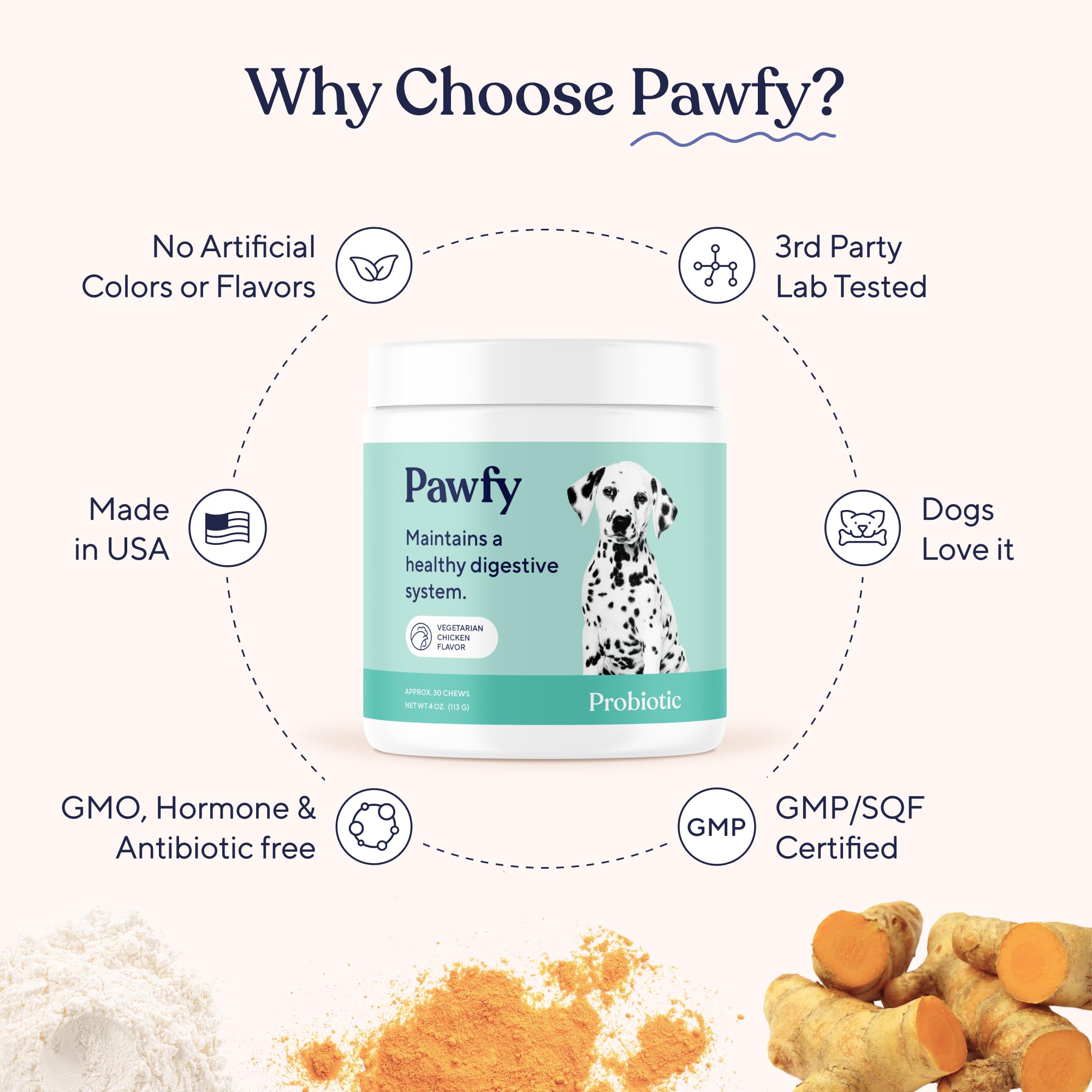 Foto 7 pulgar | Masticables Probióticos Pawfy Para Perros  Salud Digestiva  30 Masticables - Venta Internacional.