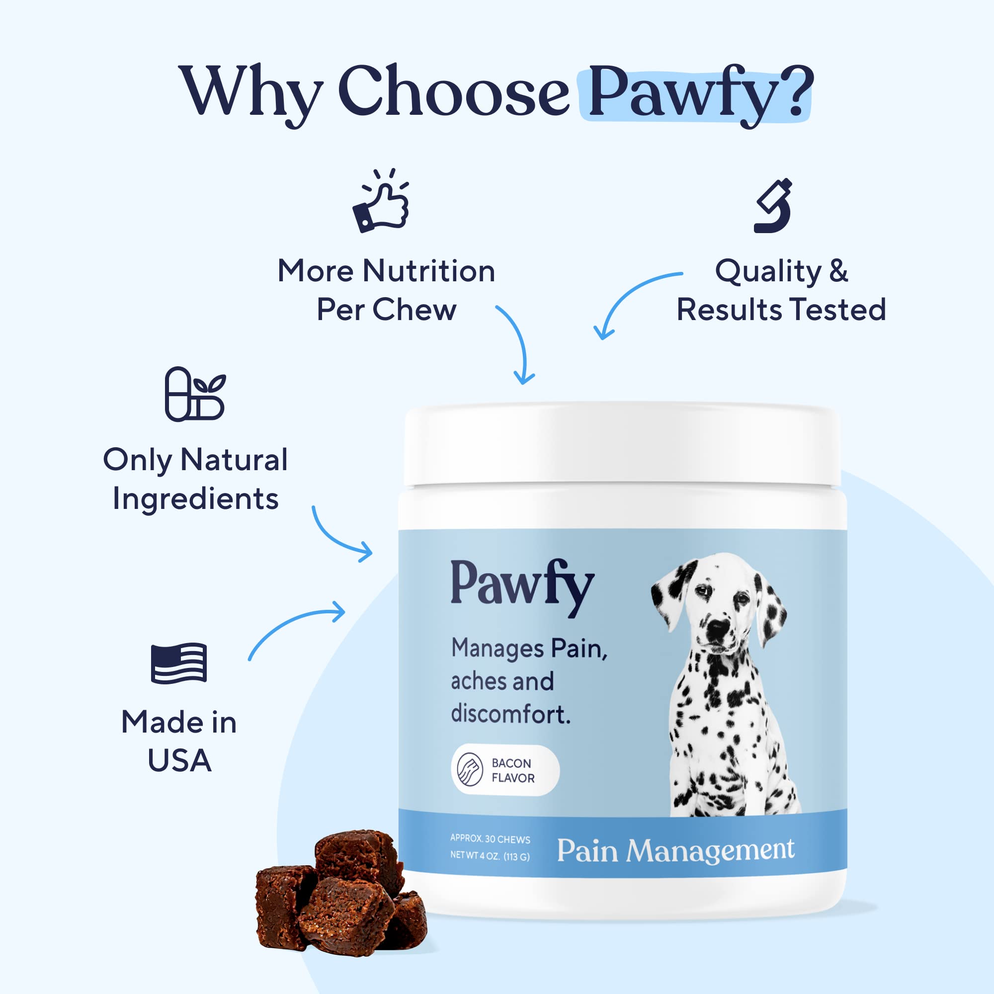 Foto 6 pulgar | Suplemento Antiinflamatorio Pawfy Dog Pawfy Pain Relief 30 Masticables - Venta Internacional.