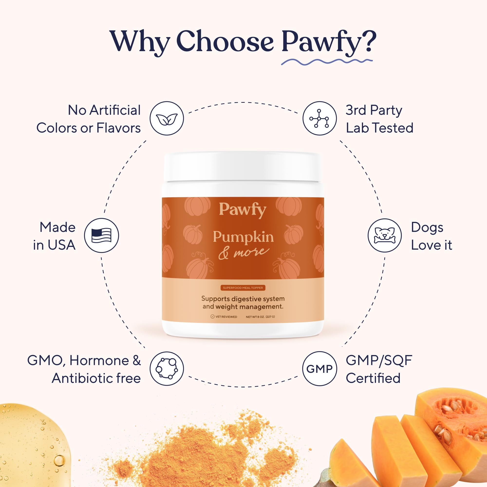 Foto 6 | Suplemento De Calabaza En Polvo Pawfy Para Perros  Apoyo Digestivo - Venta Internacional.