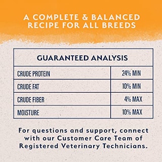 Foto 6 | Alimento Seco Para Perros Natural Balance Limited Para Pato Y Patata, 5,4 Kg - Venta Internacional.