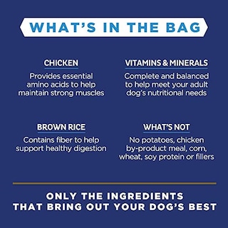 Foto 6 | Comida Para Perros Natural Balance Con Ingredientes Limitados, Pollo Dietético - Venta Internacional.