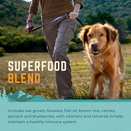 Foto 5 | Alimento Para Perros Natural Balance Con Ingredientes Limitados, Batata Y B - Venta Internacional.