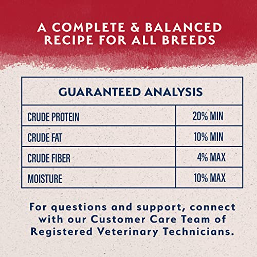 Foto 7 | Alimento Para Perros Natural Balance Con Ingredientes Limitados, Batata Y B - Venta Internacional.