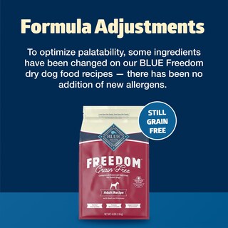 Foto 2 | Comida Para Perros Blue Buffalo Freedom, Carne De Res Sin Cereales, Bolsa De 5 Kg - Venta Internacional.