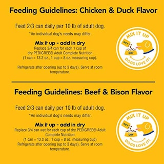 Foto 5 | Comida Húmeda Para Perros Pedigree Con Alto Contenido De Proteínas Para Adultos, Sabor Picado, 12 X - Venta Intern